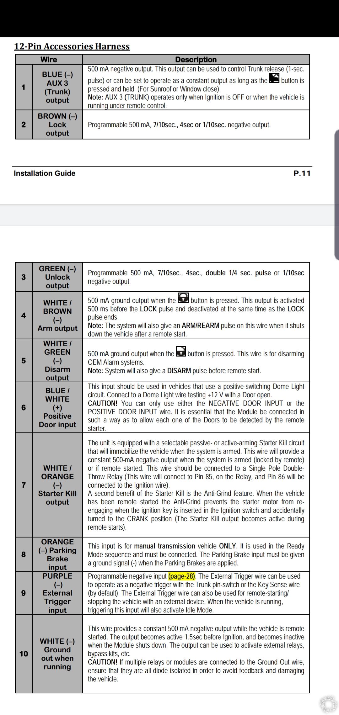 BMW E39 Remote Starter Wiring Confusion -- posted image.