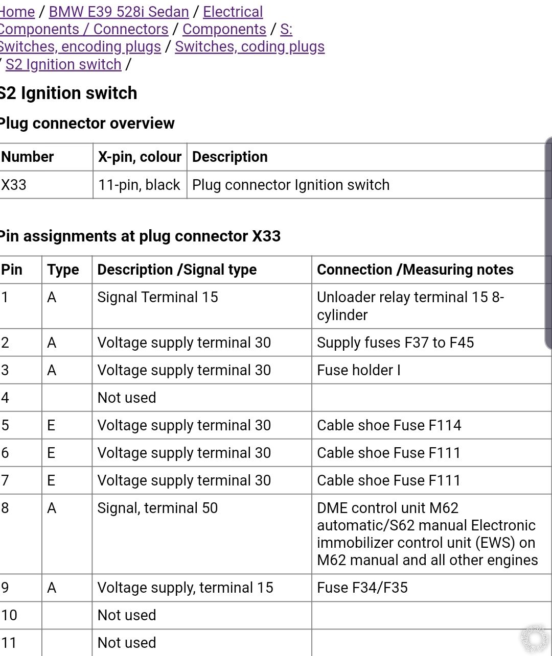 BMW E39 Remote Starter Wiring Confusion - Page 2 -- posted image.