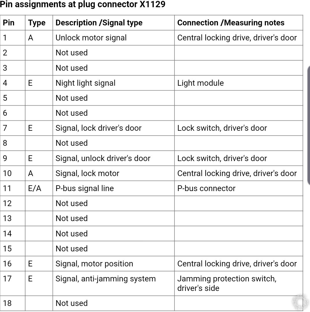 Pictorial Remote Starter 1998 BMW 528i E39 -- posted image.