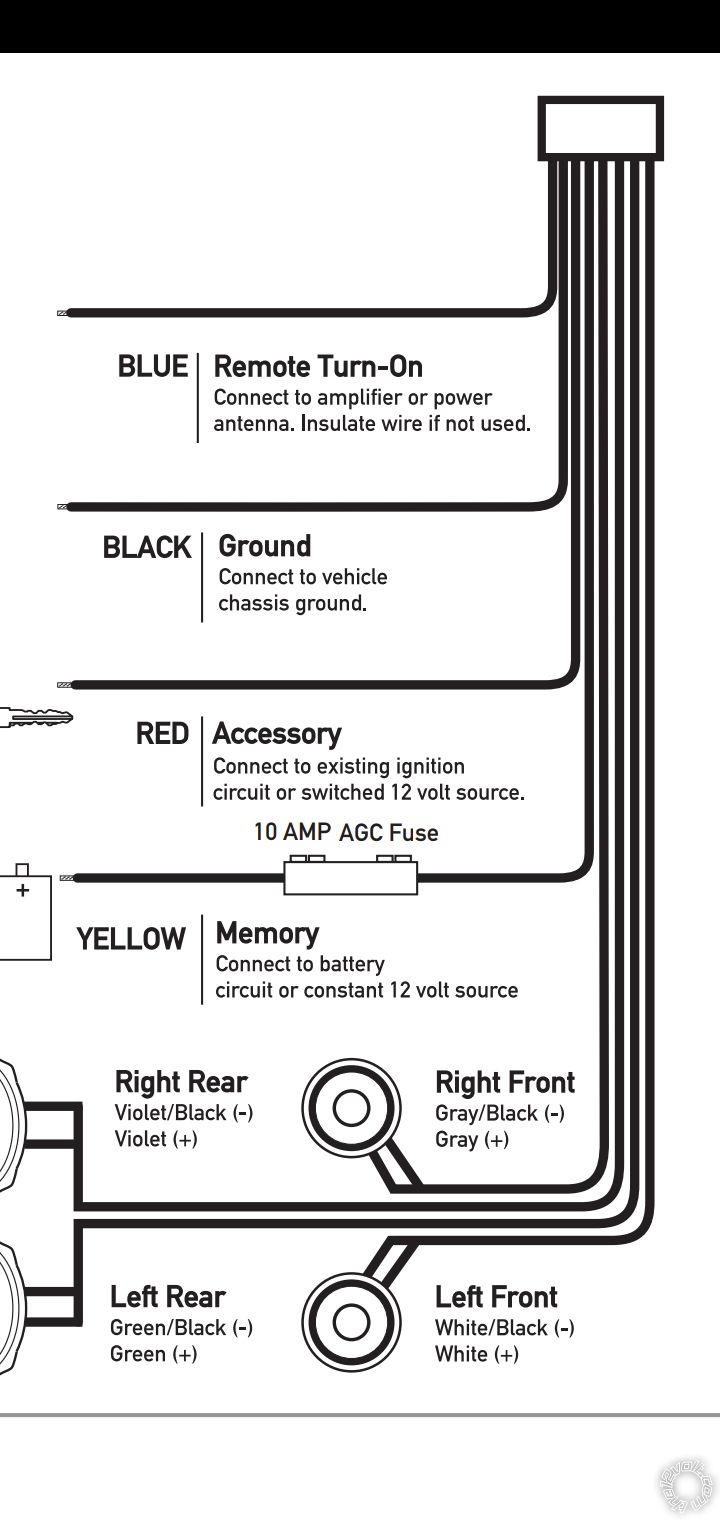 2012 Ford Focus SE Hatchback Stereo -- posted image.