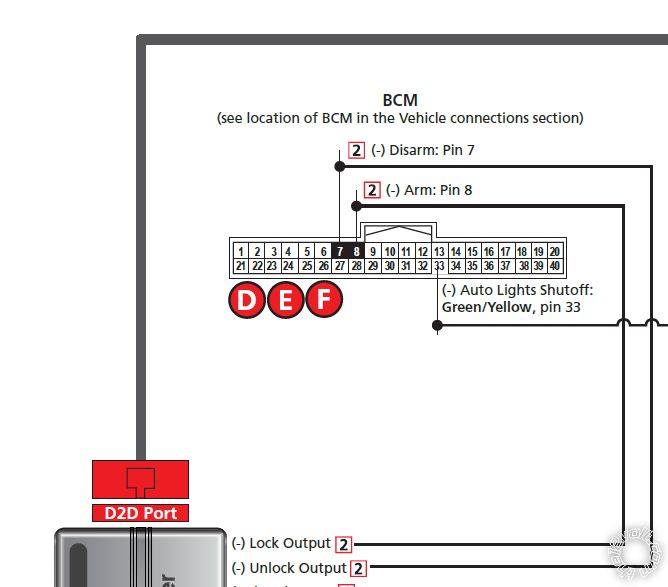 2009 Nissan Xterra, Viper 4806V Remote Start - Page 5 -- posted image.