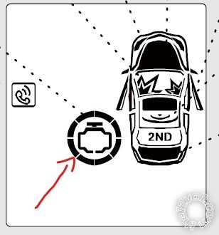 2015 Toyota Sienna PTS, Compustar Remote Start Problem -- posted image.