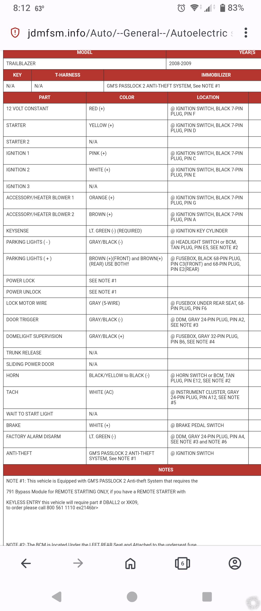 2008 Chevrolet Trailblazer, Alarm, Remote Start, Prestige 997z, FLCART -- posted image.