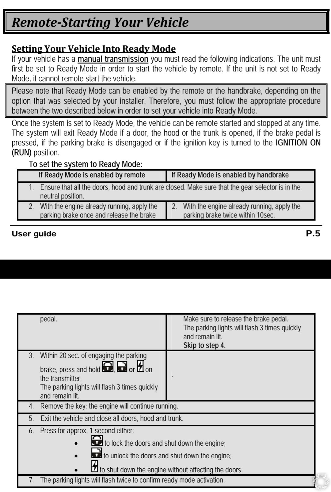 Autostart 1775, Ready Mode, Manual Transmission, 2012 Subaru Impreza  -- posted image.