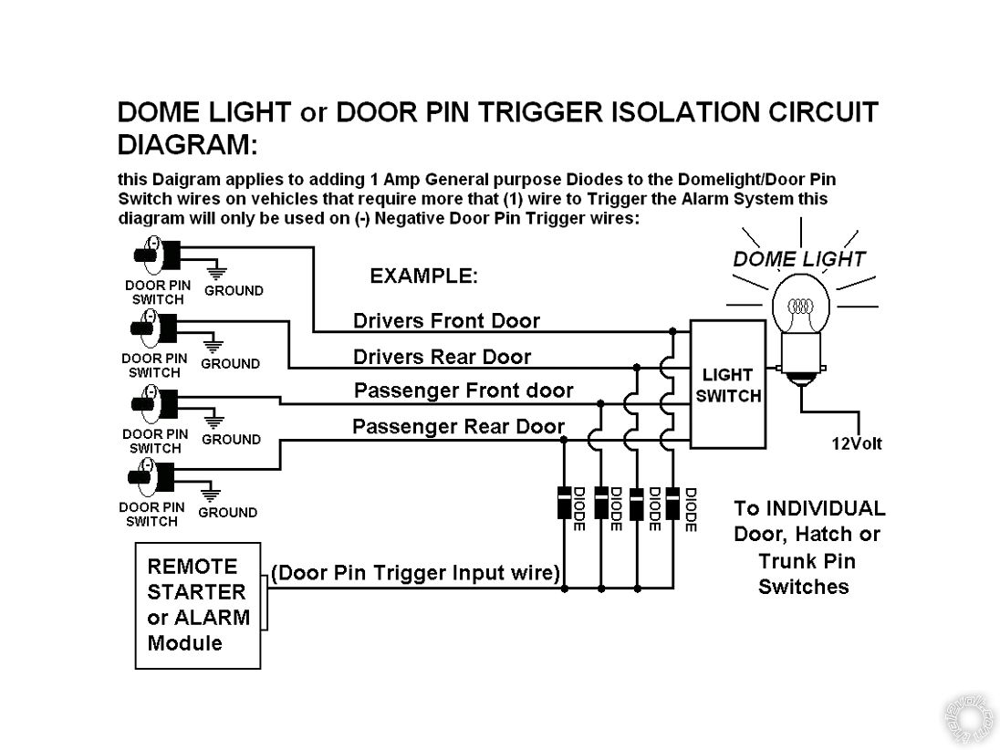 Compustar CM-900 Remote Start, 2003 Dodge Ram 2500 -- posted image.