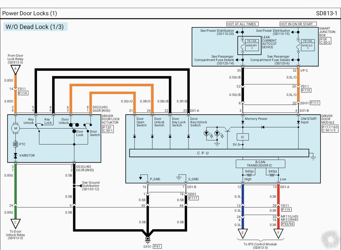 2016 Hyundai Santa Fe Limited, Driver Door Lock Module Wiring? - Last Post -- posted image.