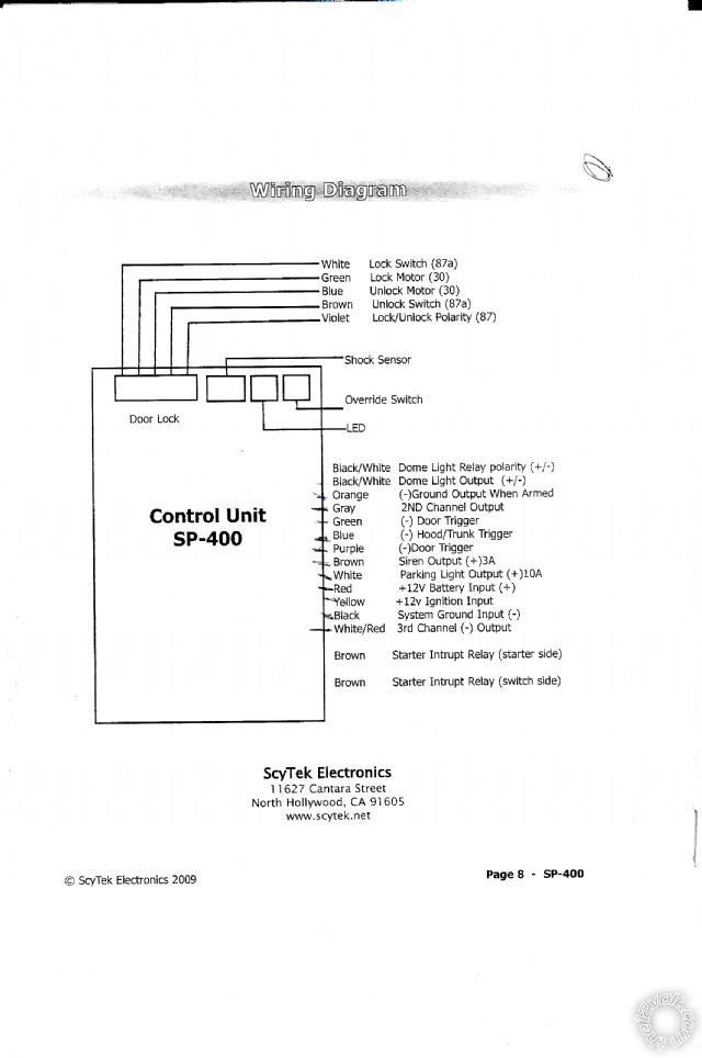 scytek sp 400 -- posted image.