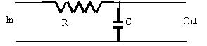 building a passive crossover -- posted image.