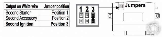 2003 ram manual remote start ultra start -- posted image.