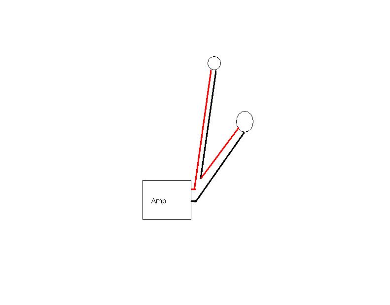 Series Wiring - connect near amp? -- posted image.