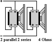 Dual Voice Coil Sub Installation -- posted image.