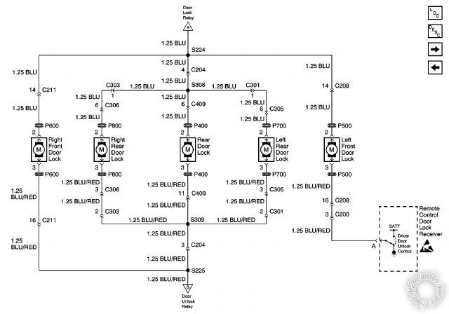 1999 chevy tracker door lock type -- posted image.