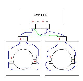 Subwoofer & Amp Wiring - Page 2 -- posted image.
