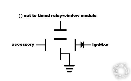 Auto Closure of Vent Windows - Page 2 - Last Post -- posted image.