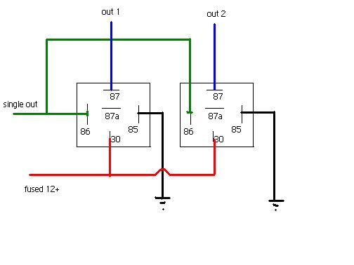 single to double pulse - Last Post -- posted image.