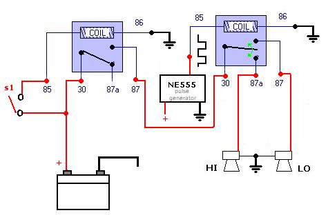 Alternating horns -- posted image.