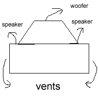 Maruti Wagon R stereo system -- posted image.