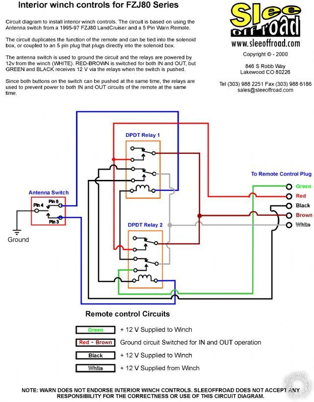 incab winch control for switchable ground -- posted image.