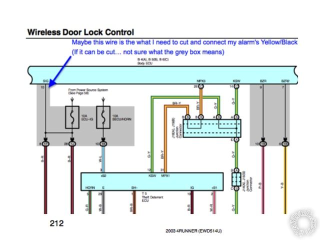 04 4runner remote start w/factory remote -- posted image.