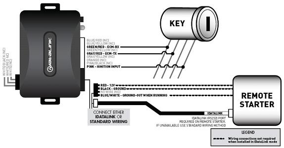 2006 mazda tribute bypass problems -- posted image.