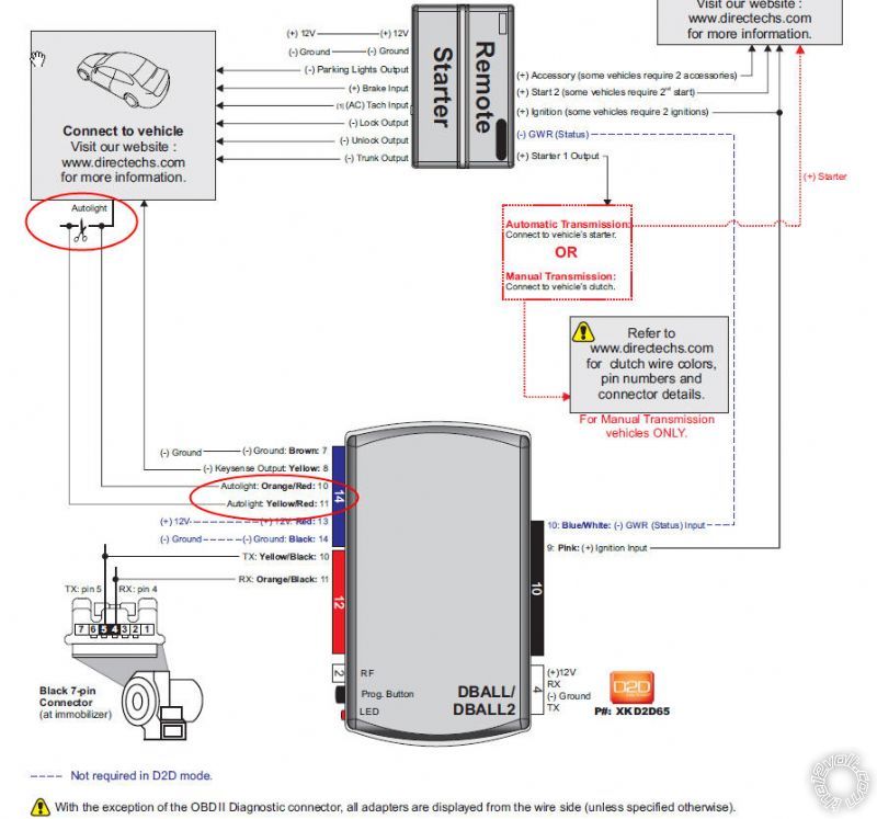 DBALL2 and autolight issue - Last Post -- posted image.