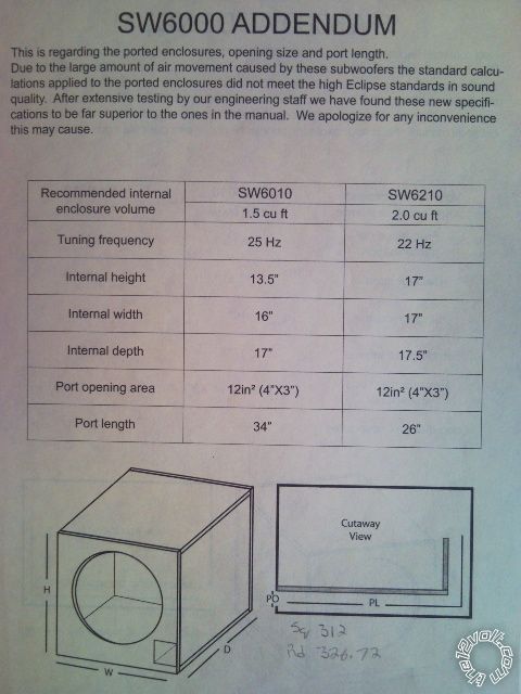 SQ Sub Box for Eclipse SW6210 -- posted image.