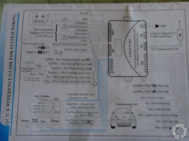 automate 2 way car alarm/rs problems? -- posted image.