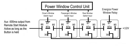 Remote window roll down - Last Post -- posted image.