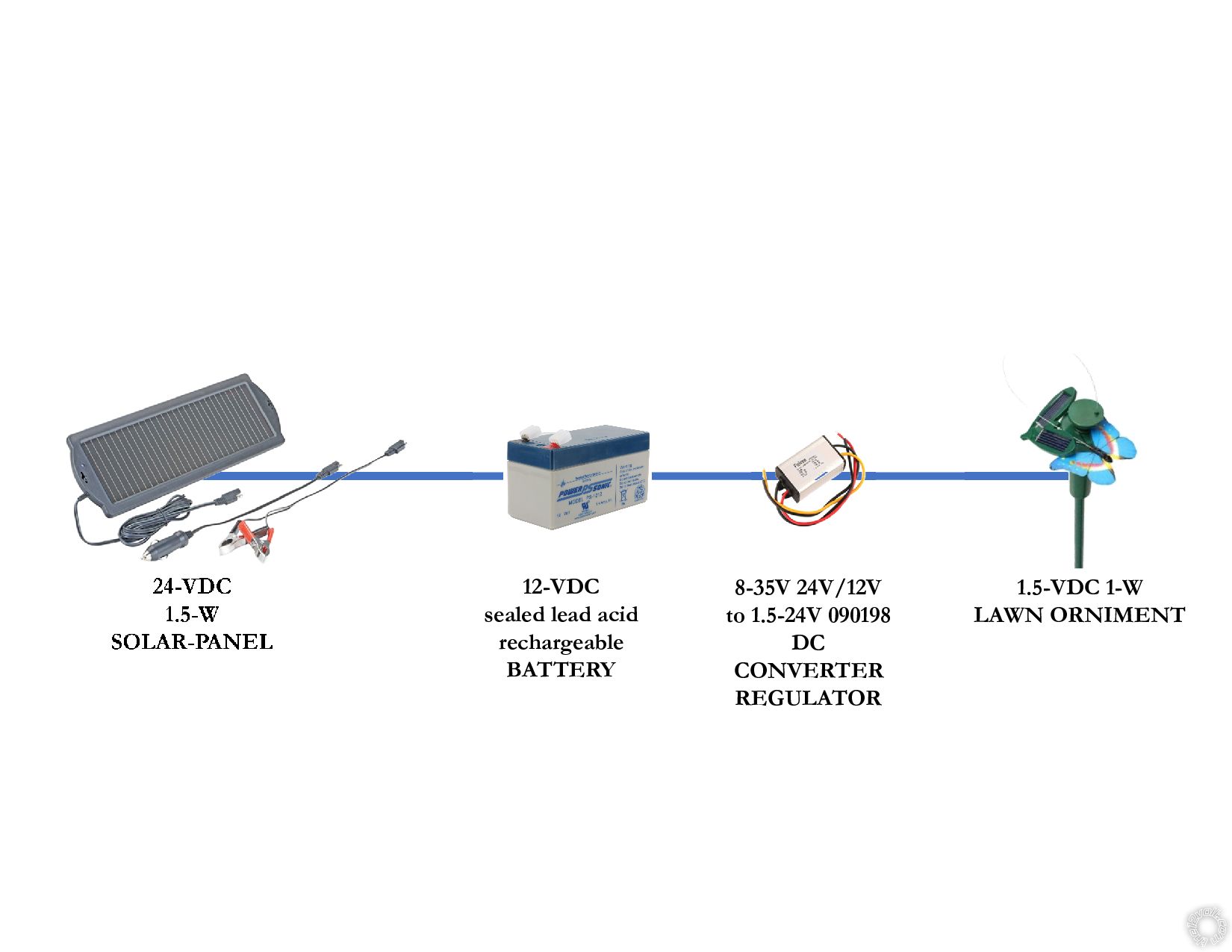 12VDC Solar to 1.2VDC Regulator? -- posted image.