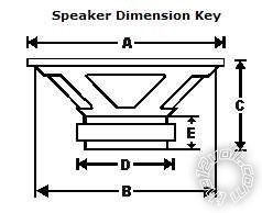 top mount depth? -- posted image.