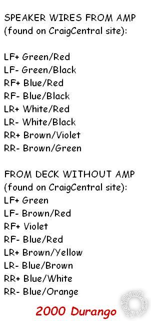 Im Finding Way Too Many Wiring Diagrams Online for 2000 Dodge Durango - Last Post -- posted image.