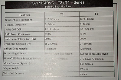 12'' Eclipse Subwoofer, Designing Box - Last Post -- posted image.