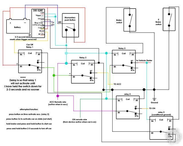 multi function starter button -- posted image.