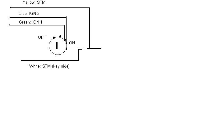 2000 Audi A6 remote start -- posted image.