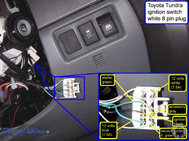5902 remote start constant start mode -- posted image.