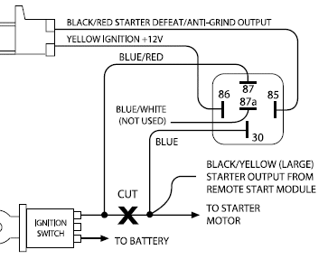 Open Starter Kill on Compustar CM3000 -- posted image.