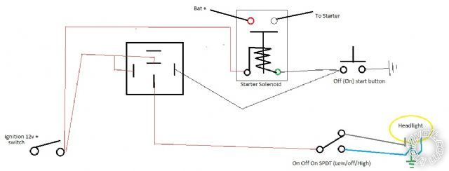 momentary start to kill lights -- posted image.