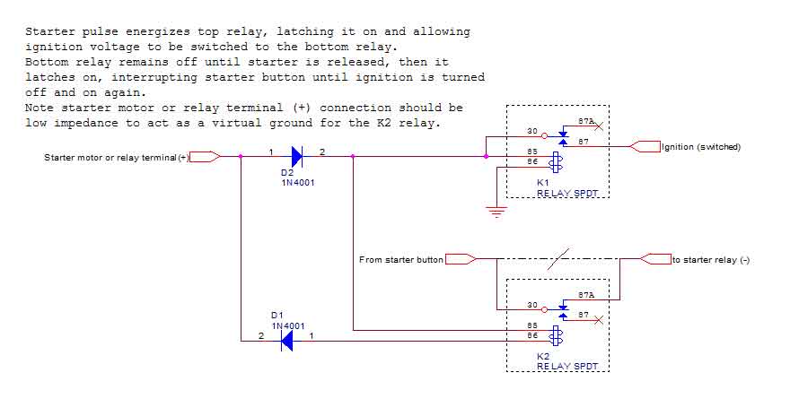 starter button relay. -- posted image.