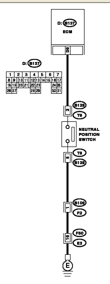 2004 Subaru WRX STI Neutral Safety Switch - Tip -- posted image.