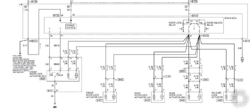 Door lock unlock -- posted image.