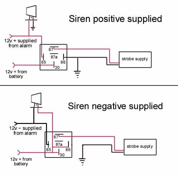 how to hook up stobe lights to alarm - Last Post -- posted image.