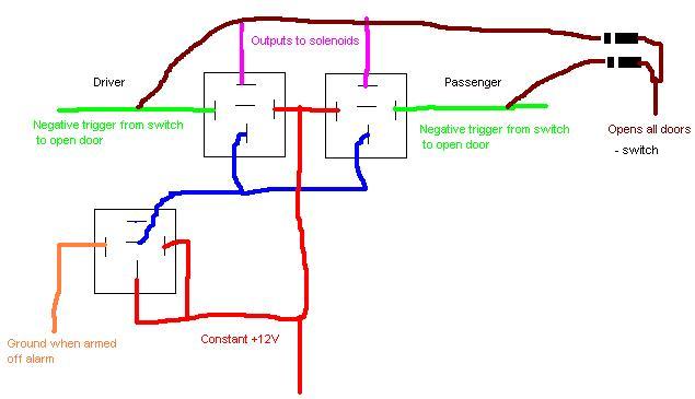 Door popping circuit - Page 5 -- posted image.