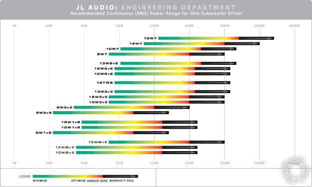 3 jl w6 -- posted image.