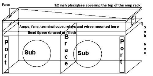 Amp Rack On Top of Subwoofer Box -- posted image.