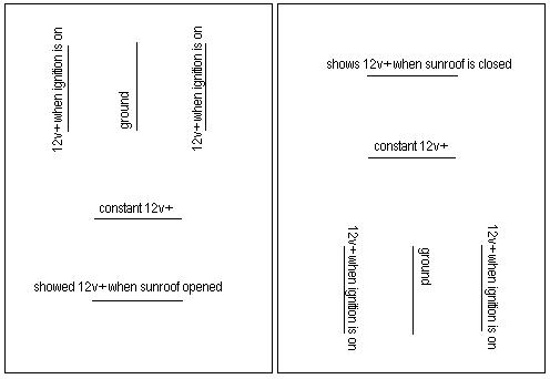 sunroof wont open - help! -- posted image.