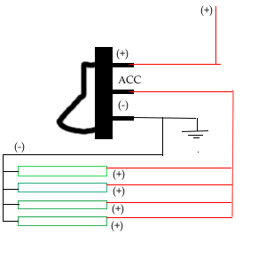 straight forward switch question -- posted image.