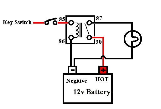 Turning relay on by ignition wire? - Page 2 - Last Post -- posted image.