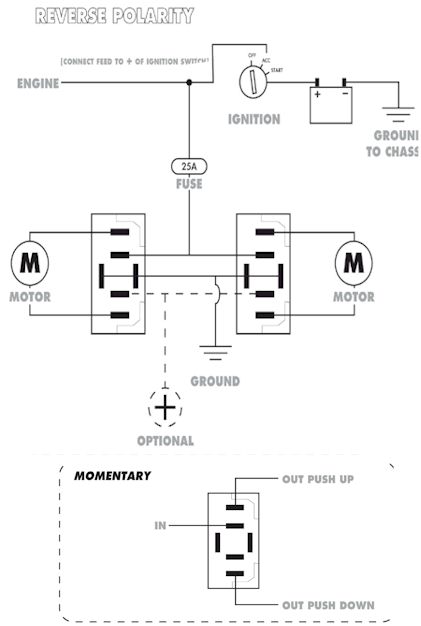 switches that shock -- posted image.