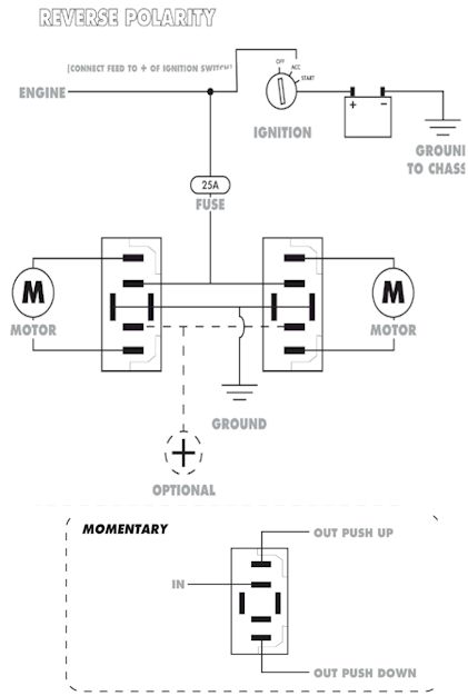 switches that shock - Last Post -- posted image.