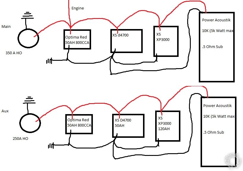 Blowing 200A breakers from alternators, stabaliz -- posted image.